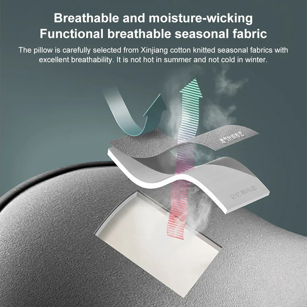 ComfortDrive™ — Instant Neck Relief Every Mile | 50% Off