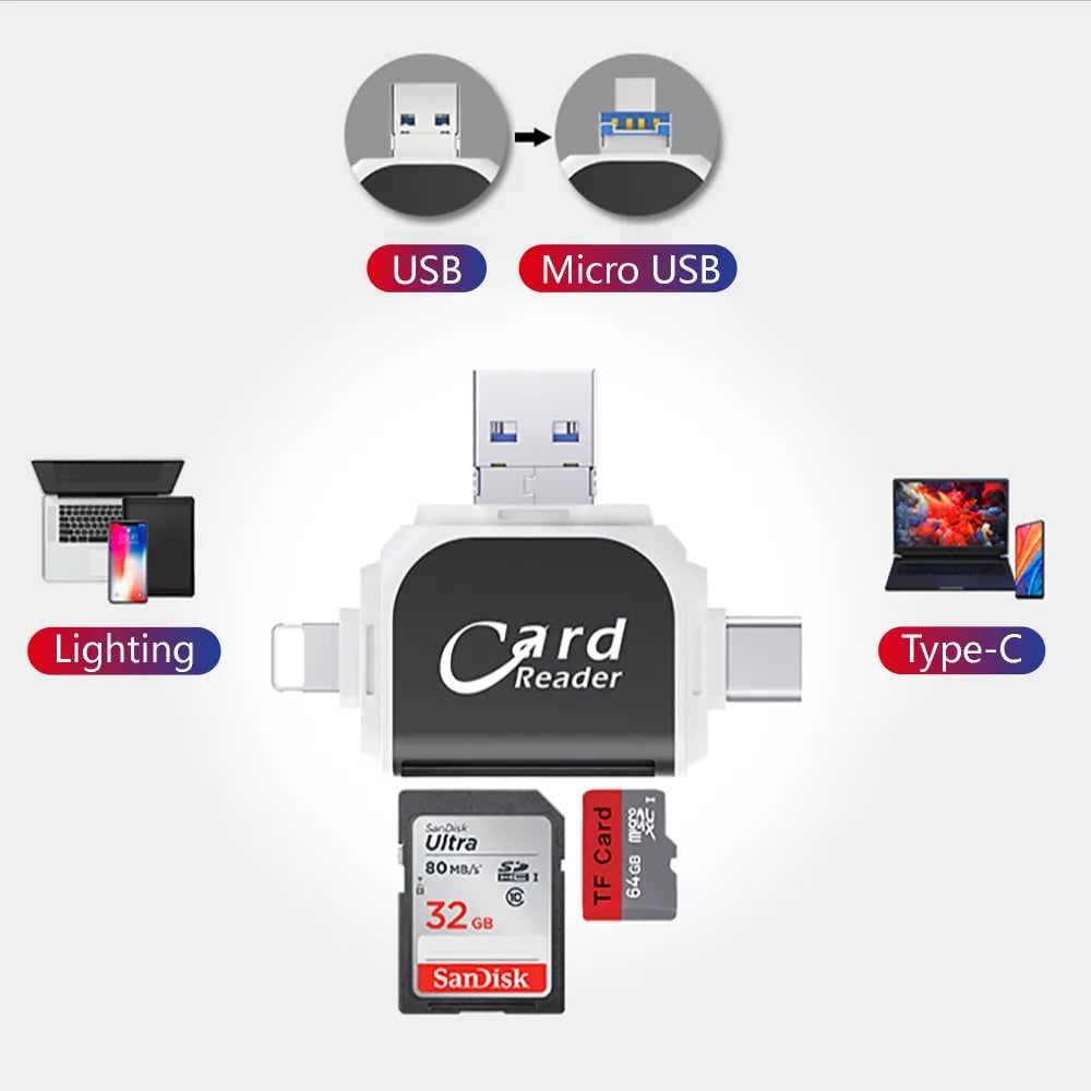 SpeedMate Connector – Access All Data in One Device Anywhere