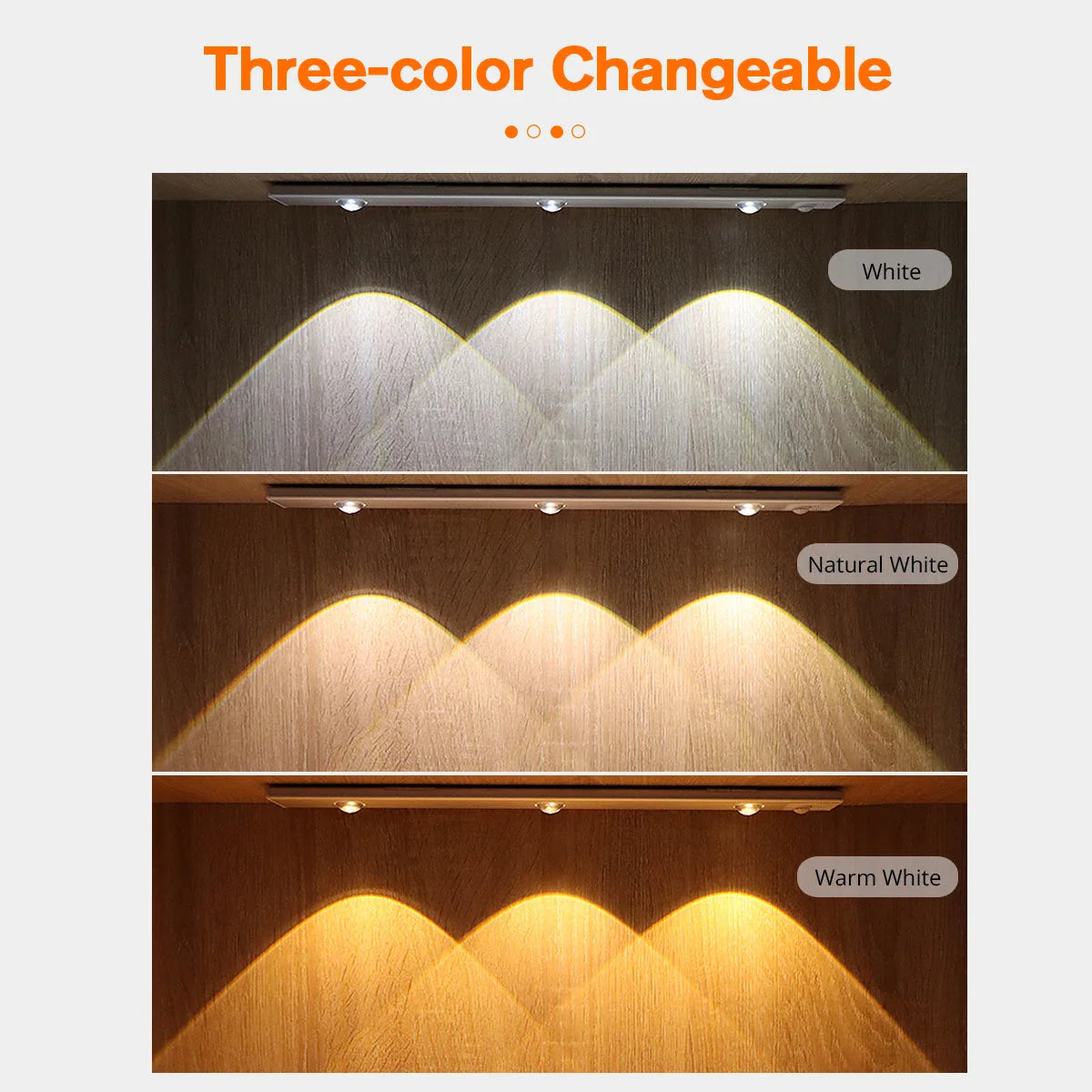 Rechargeable LED Under-Cabinet Spotlight with Magnet