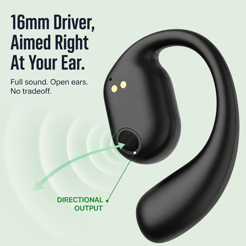 VibeGuard™ — Run with Music On and Your Ears Wide Open | Free Shipping