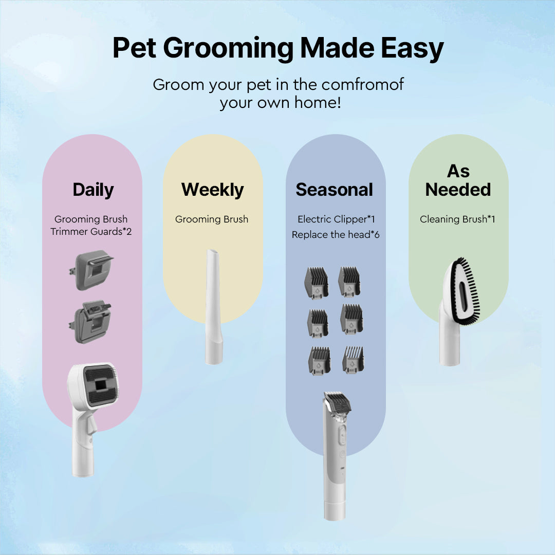 Vacuum Grooming Set for Pets with Silent Suction Feature