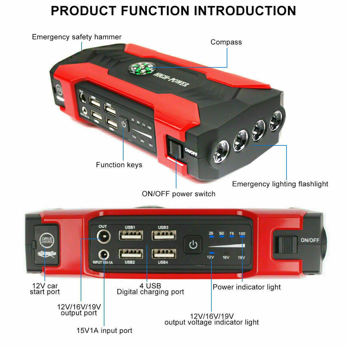 1200A Jump Starter for Cars with Power Bank and LED Flashlight