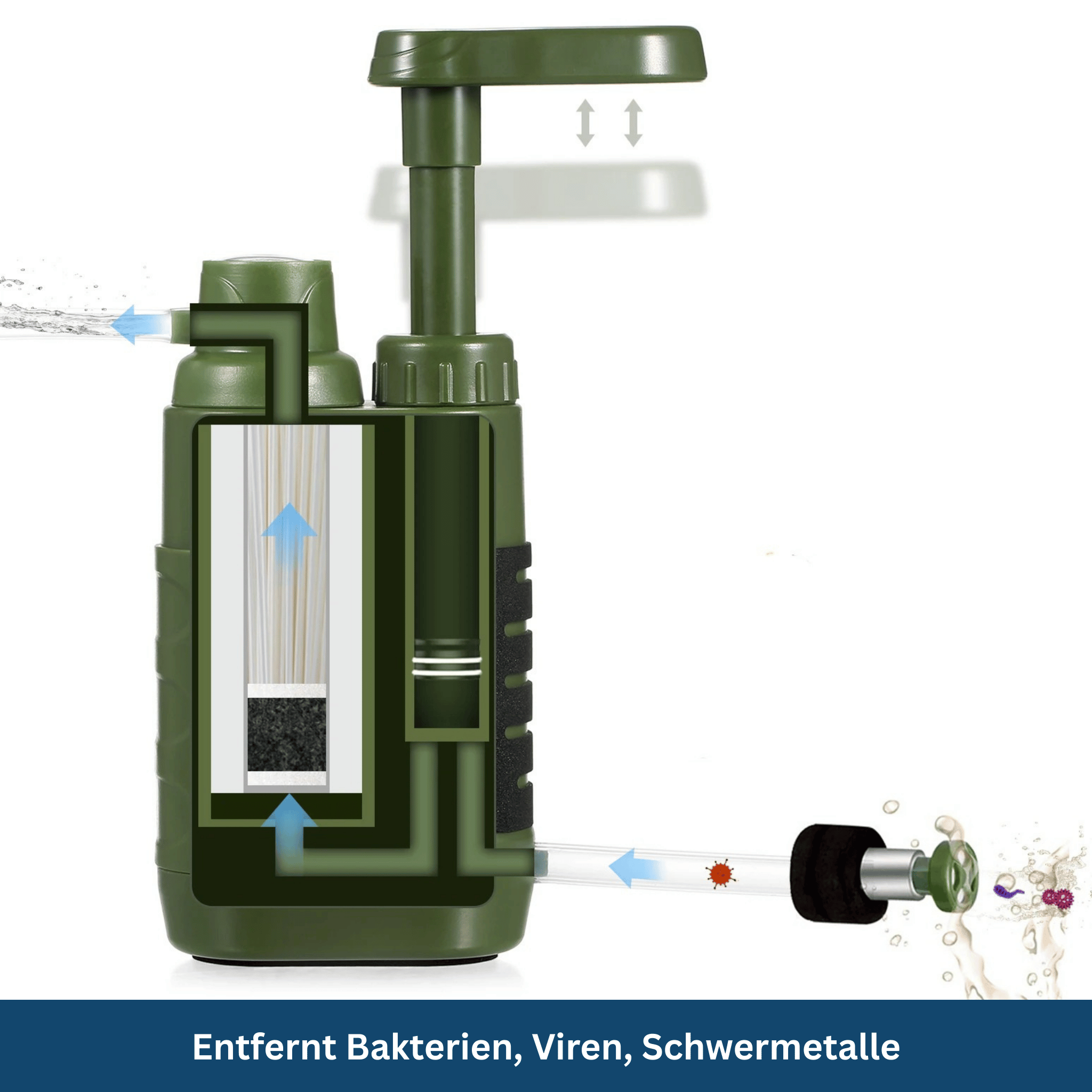 Portable Water Filtration Pump for Hiking and Camping
