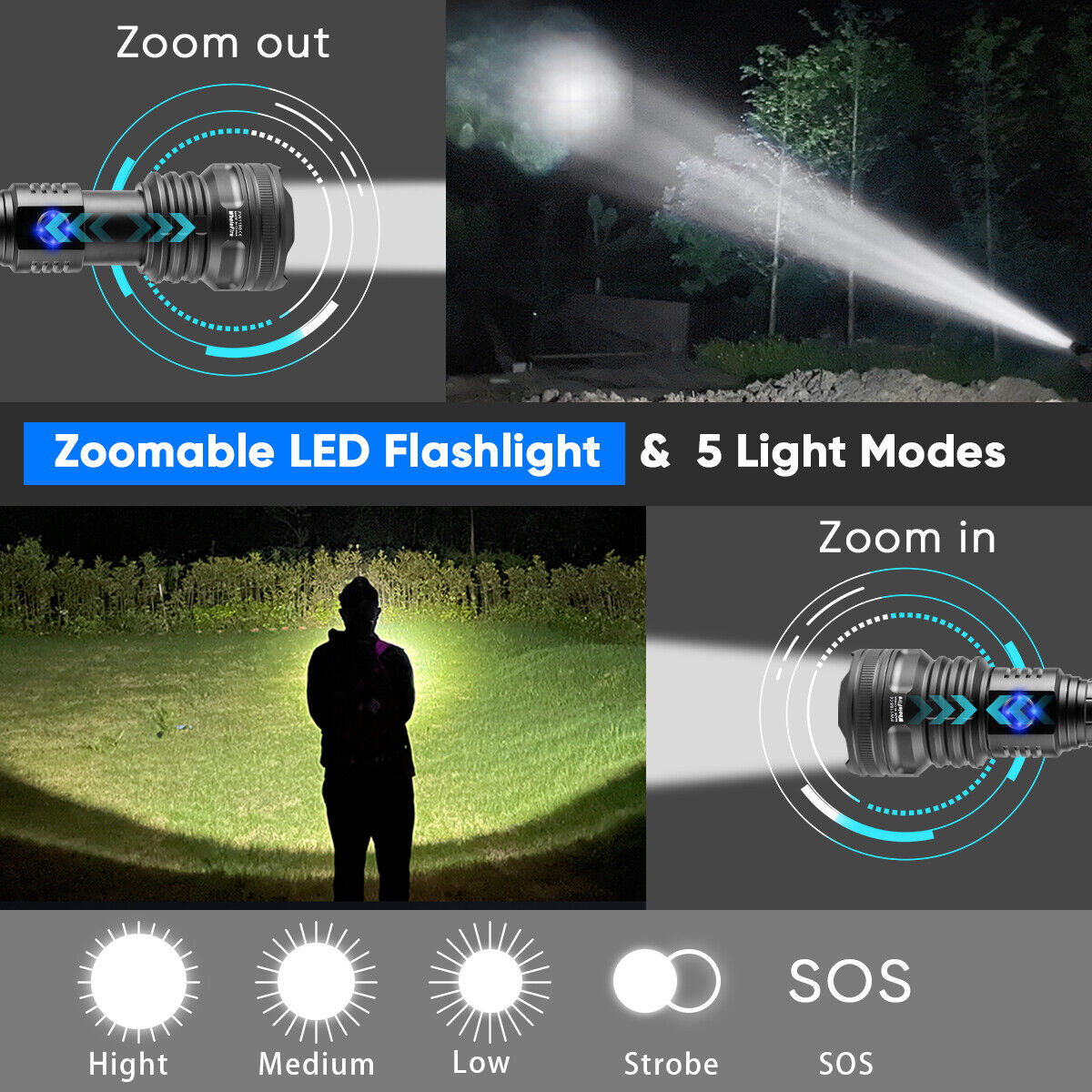 Rechargeable LED Torch for Outdoor Activities and Emergency Situations