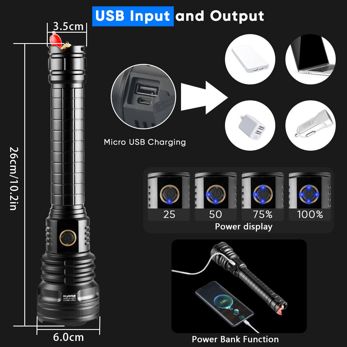 Rechargeable LED Torch for Outdoor Activities and Emergency Situations