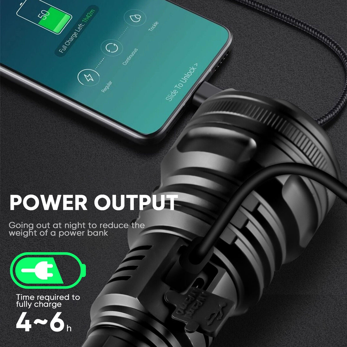 Rechargeable LED Torch for Outdoor Activities and Emergency Situations