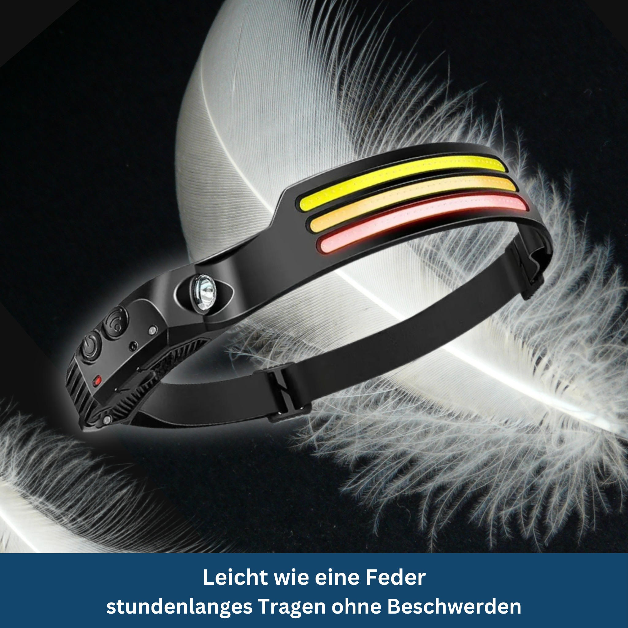 LED Headlamp with Adjustable Brightness