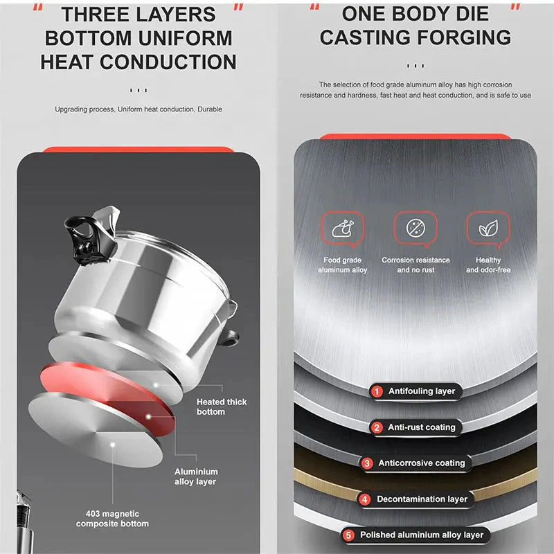 Heavy-Duty Pressure Cooker - Professional and Explosion-Proof
