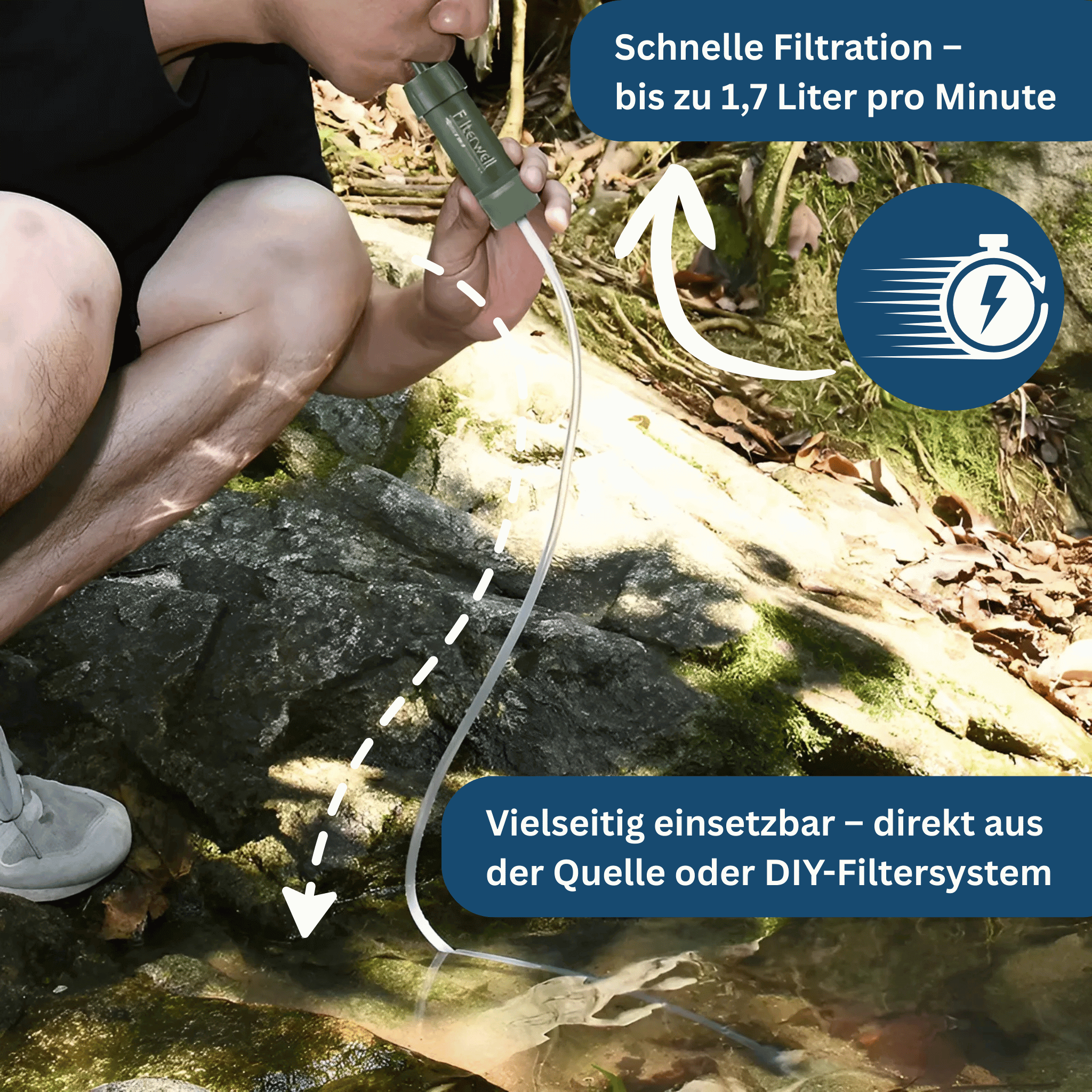 Compact Water Filtration System for On-the-Go Use