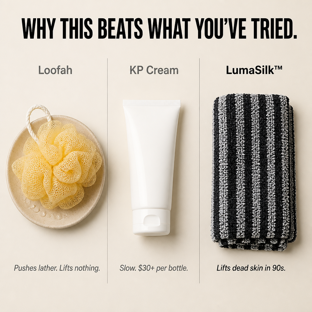 LumaSilk™ — End Bumpy Arms, Bacne, and Strawberry Skin in 90 Seconds