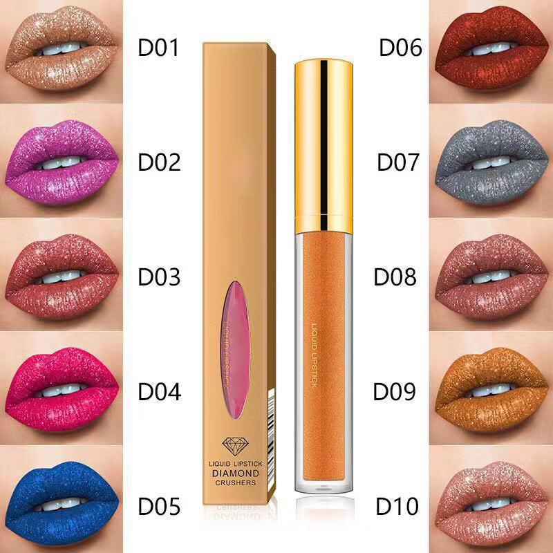 GlamGuard™ — Dazzling Lips That Last All Day