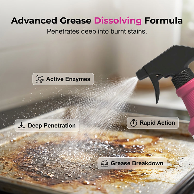 Powerful Grill Cleaning Spray – Removes Grease in 3 Minutes