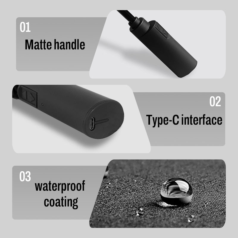 Automatic Opening UV Protection Umbrella - UPF 50+