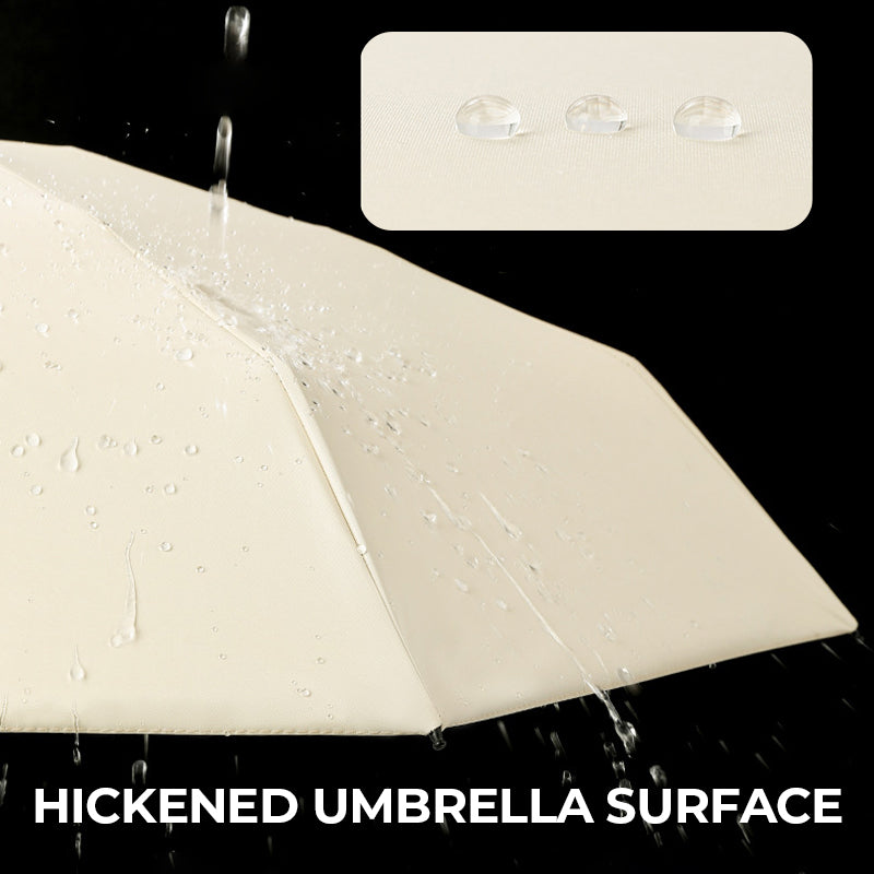 Compact Pocket Umbrella with UV Protection UPF50+