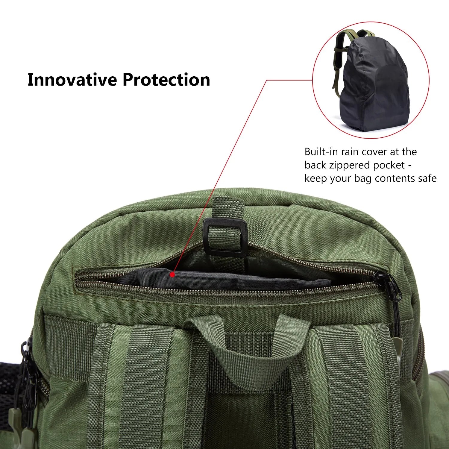 Fishing Backpack for Anglers – Tactical Tackle Storage Solution