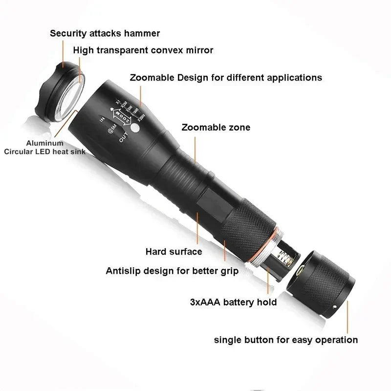 High Brightness LED Tactical Flashlights – Set of 2 with 5 Settings