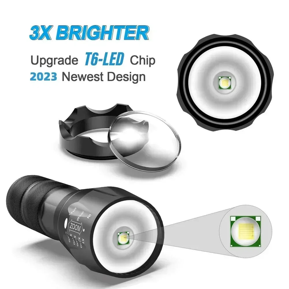 High Brightness LED Tactical Flashlights – Set of 2 with 5 Settings