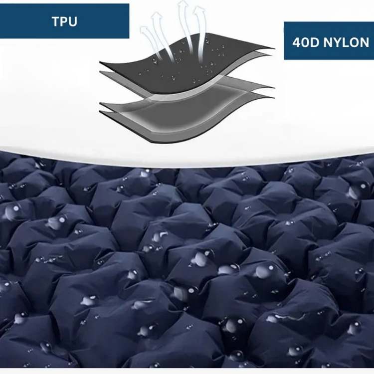 Inflatable Sleeping Pad for Two with Quick-Inflation Pump