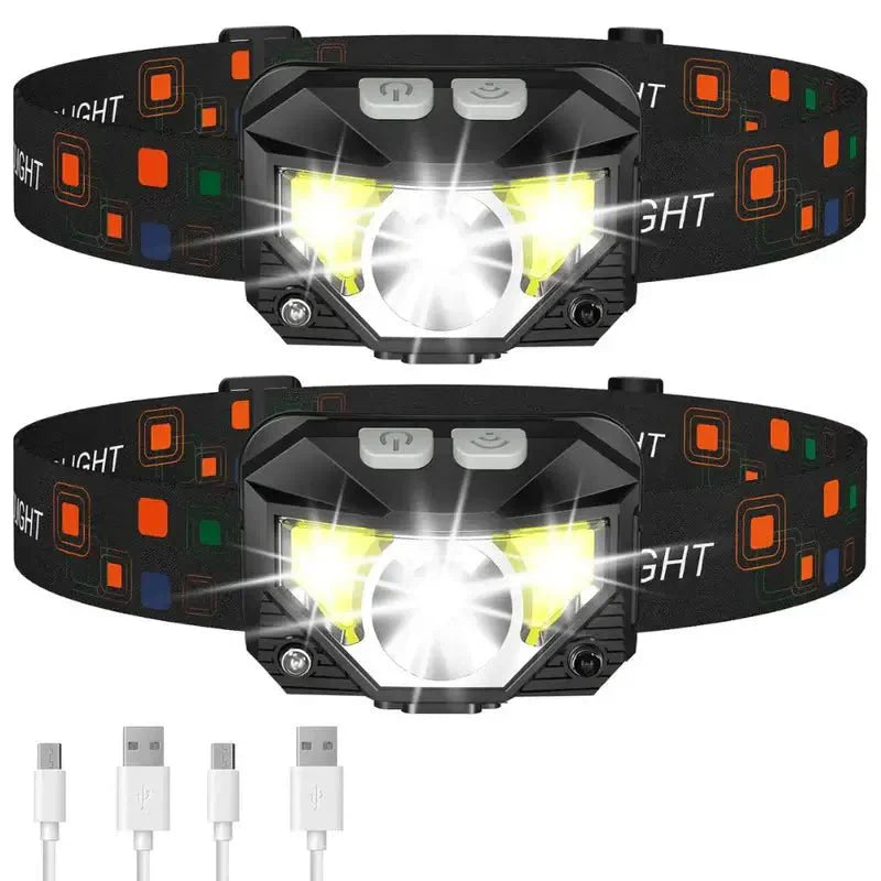 2-Pack Motion-Sensing Headlamp with High Brightness