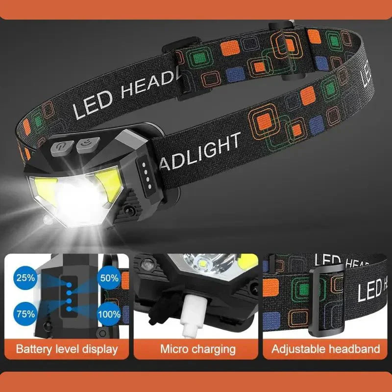 2-Pack Motion-Sensing Headlamp with High Brightness