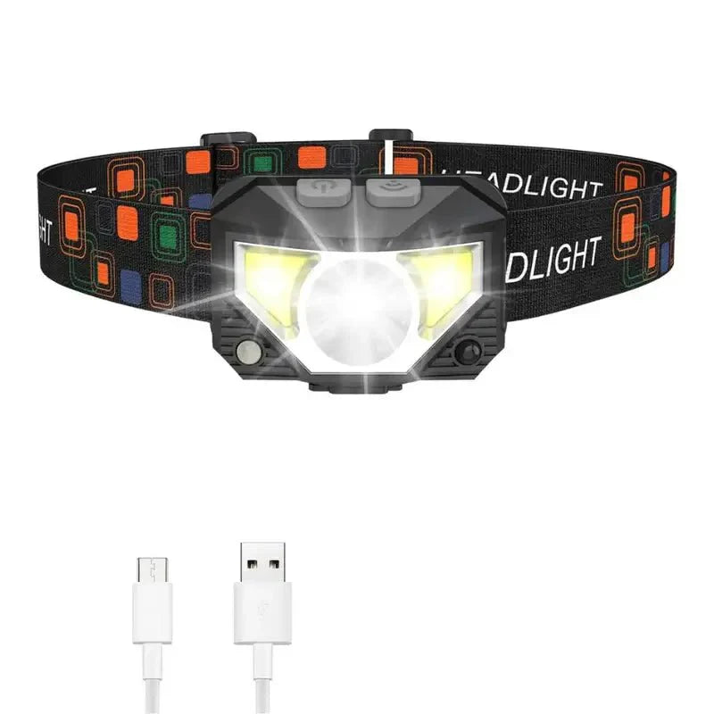2-Pack Motion-Sensing Headlamp with High Brightness