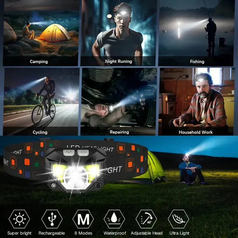 2-Pack Motion-Sensing Headlamp with High Brightness