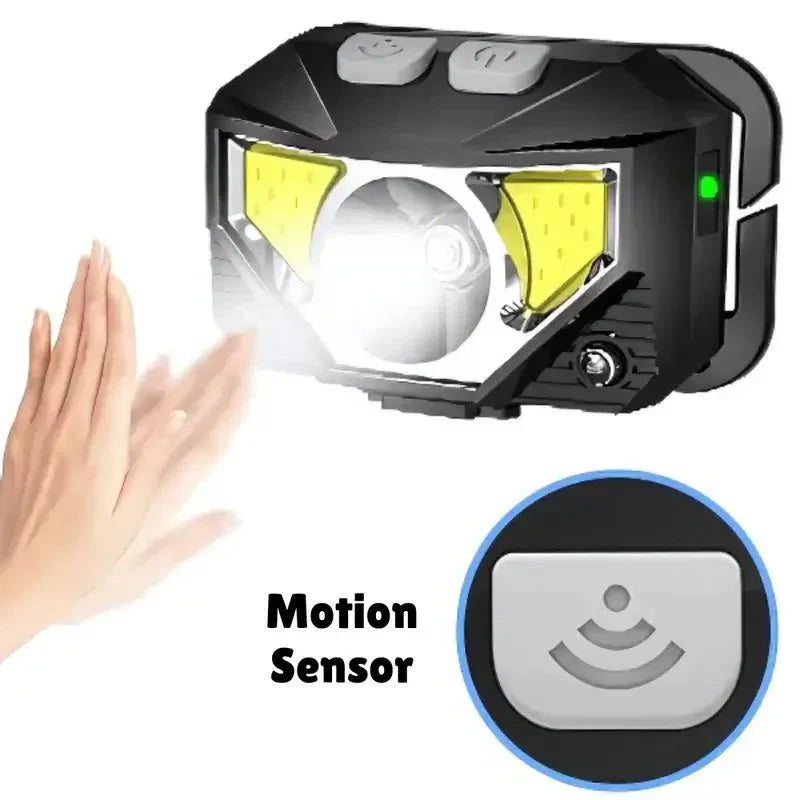 2-Pack Motion-Sensing Headlamp with High Brightness