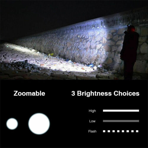 Rechargeable LED Headlamp - Bright Light for Outdoor Activities
