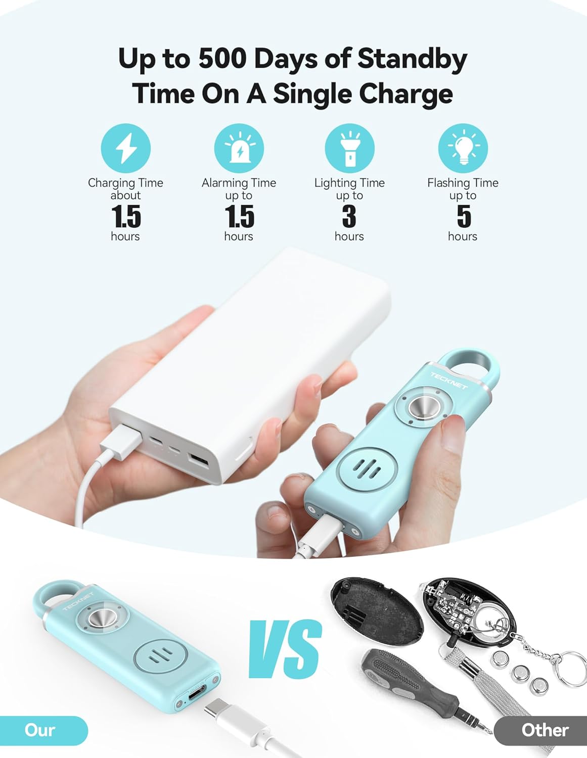 Rechargeable Keychain Safety Alarm – 130dB Personal Alert Device