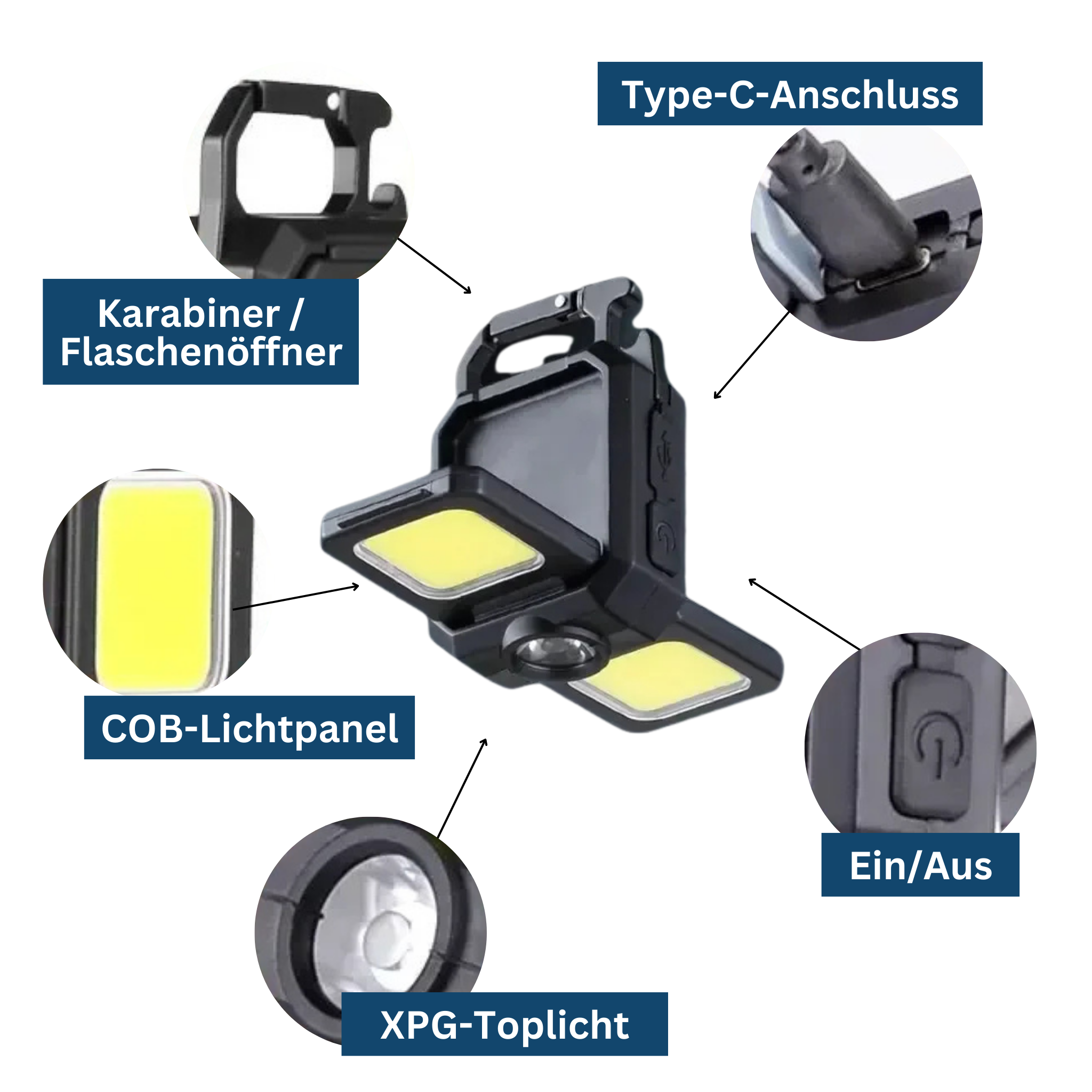 Portable LED Lantern for Outdoor Activities