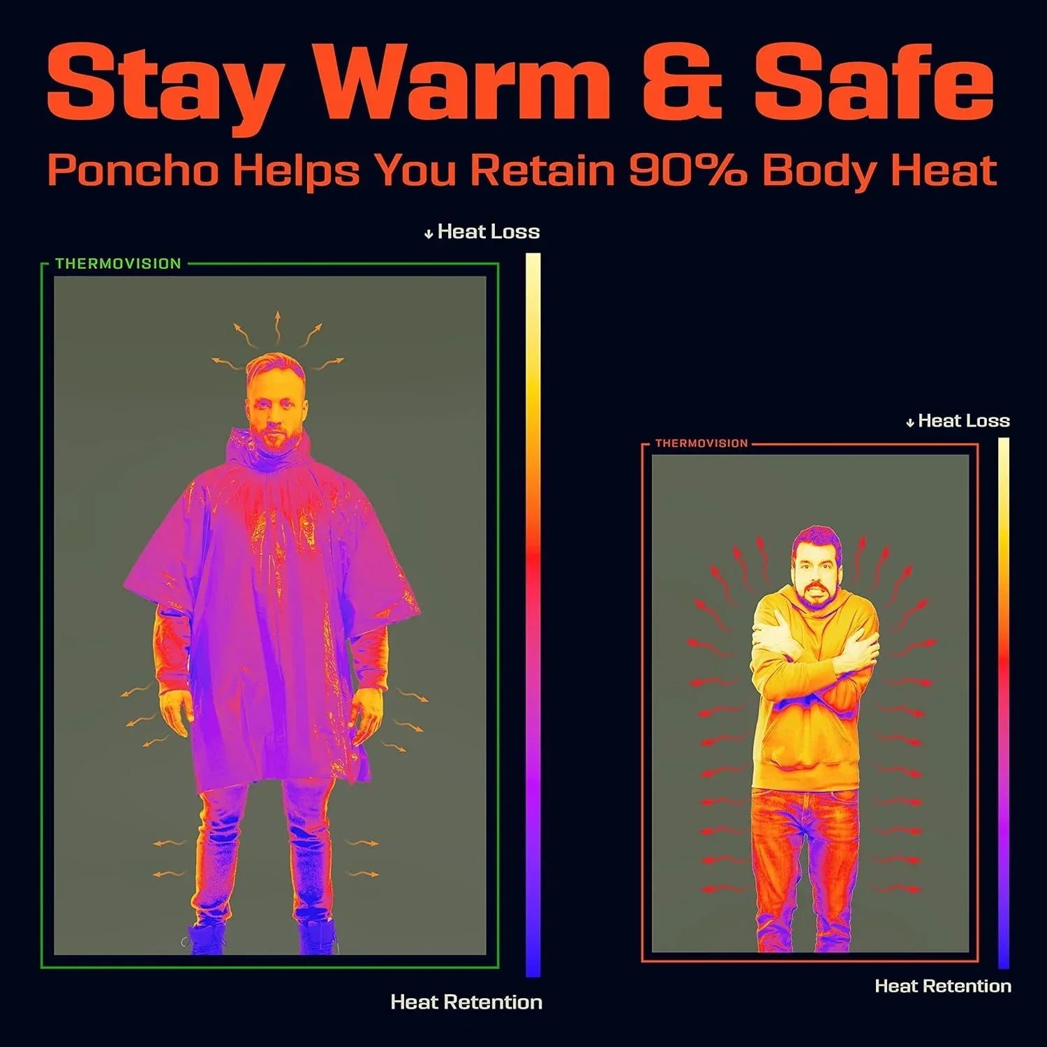 Thermal Rain Poncho for Emergencies