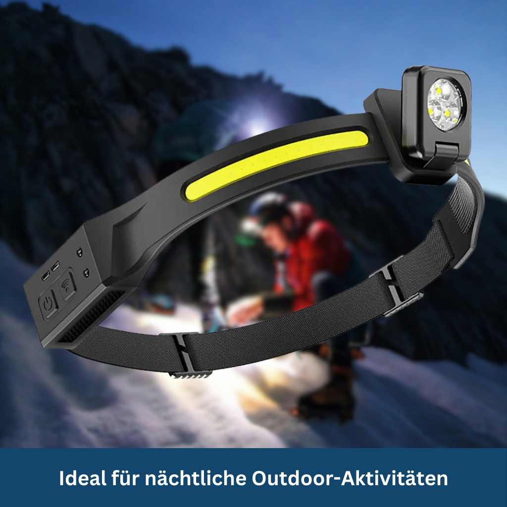 Adjustable LED Headlight for Camping and Outdoor Use