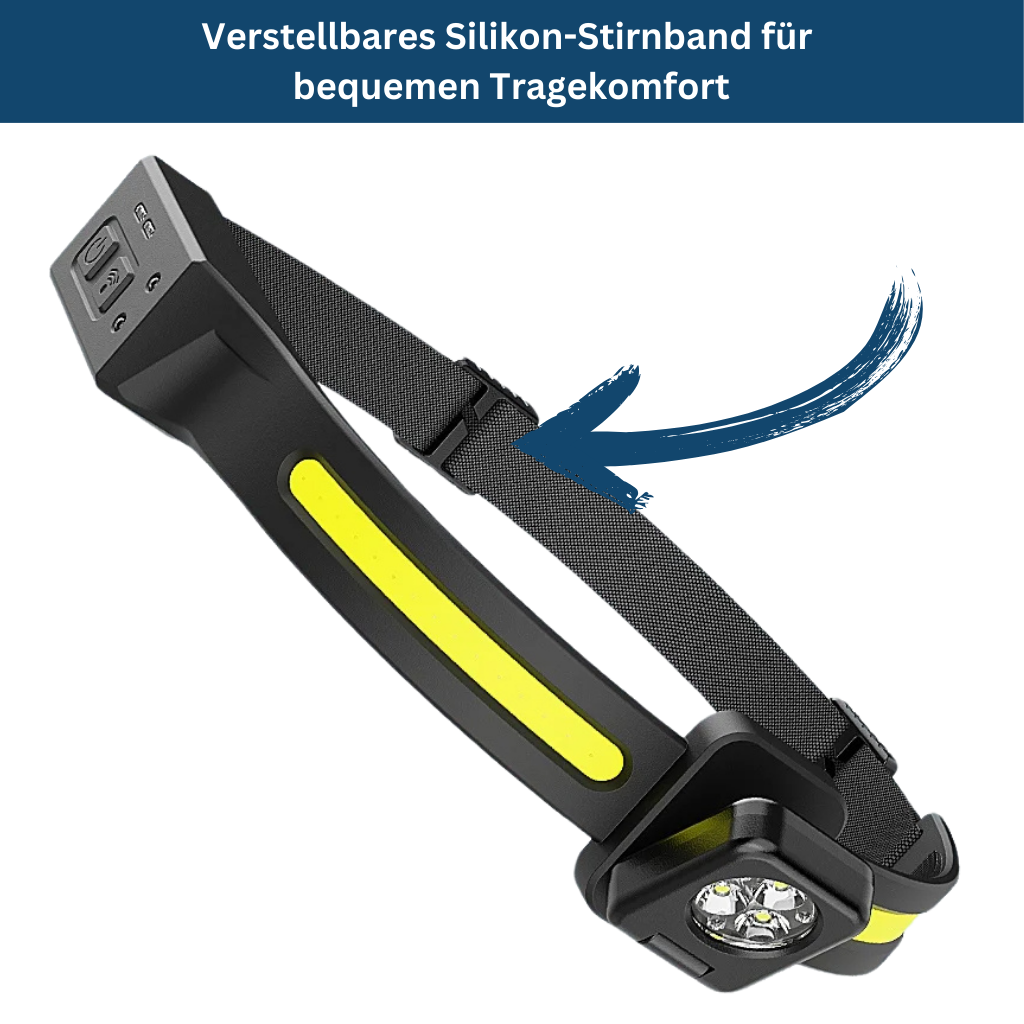 Adjustable LED Headlight for Camping and Outdoor Use