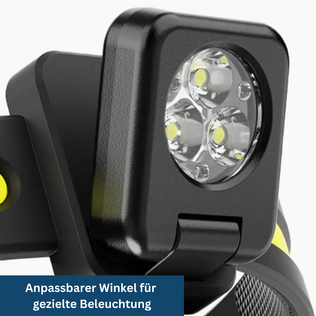 Adjustable LED Headlight for Camping and Outdoor Use