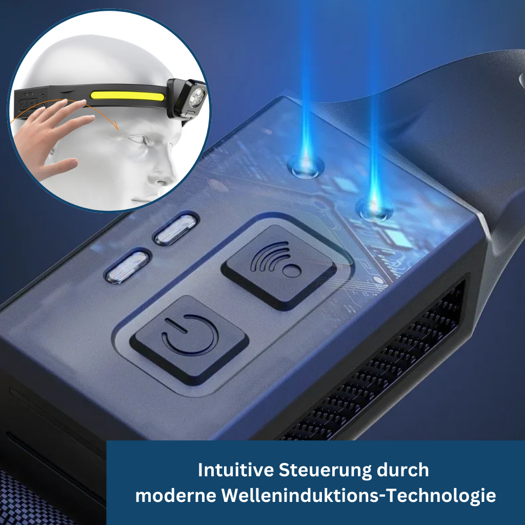 Adjustable LED Headlight for Camping and Outdoor Use