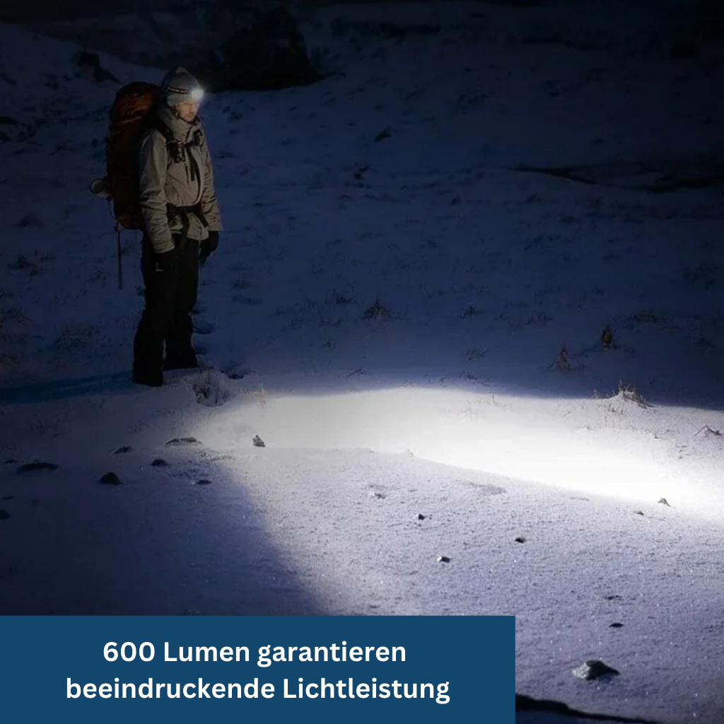 Adjustable LED Headlight for Camping and Outdoor Use