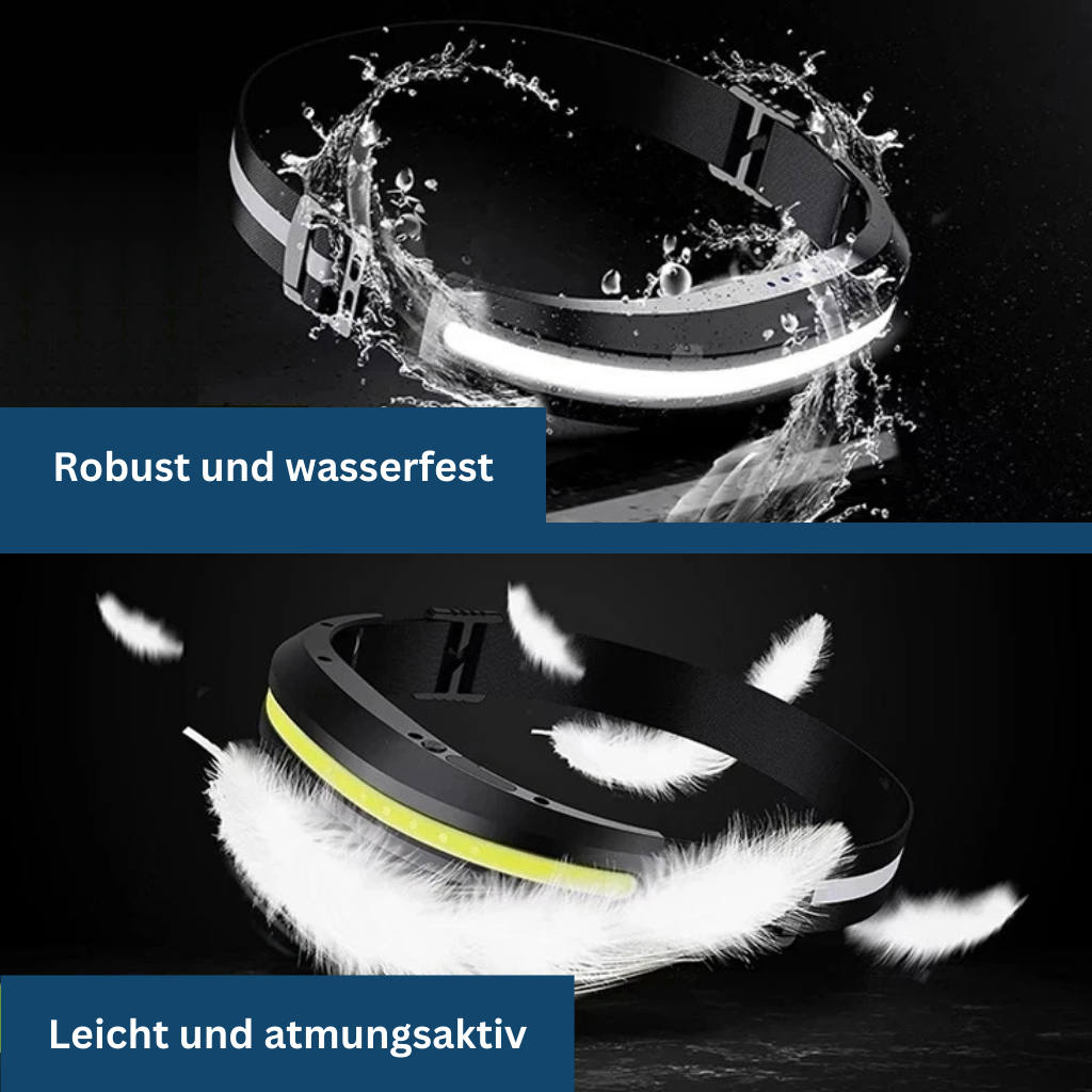 LED Headlight for Outdoor Use