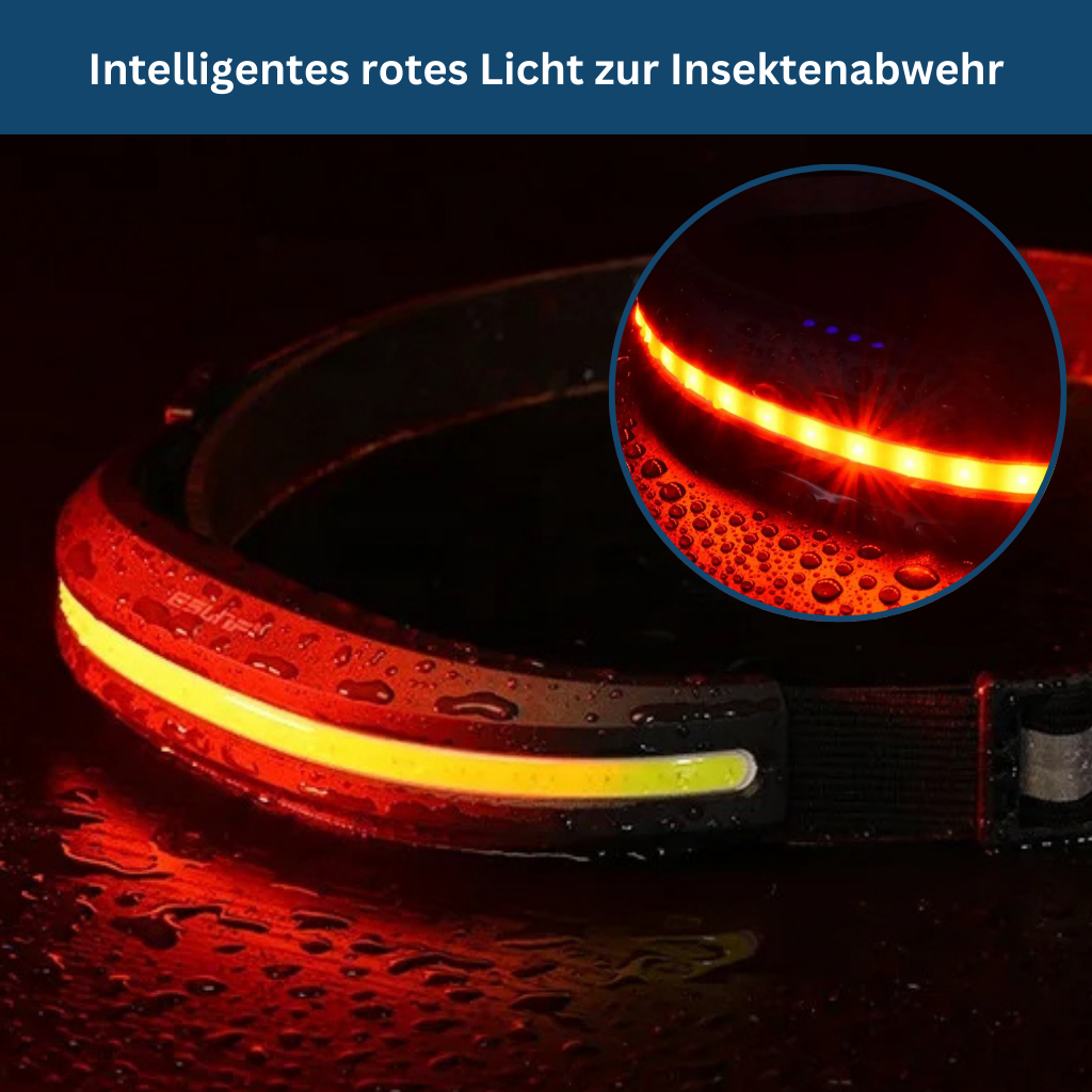 LED Headlight for Outdoor Use