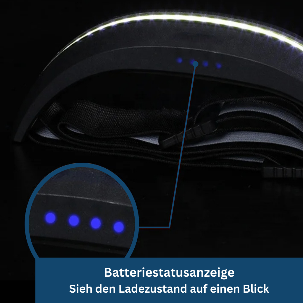 LED Headlight for Outdoor Use