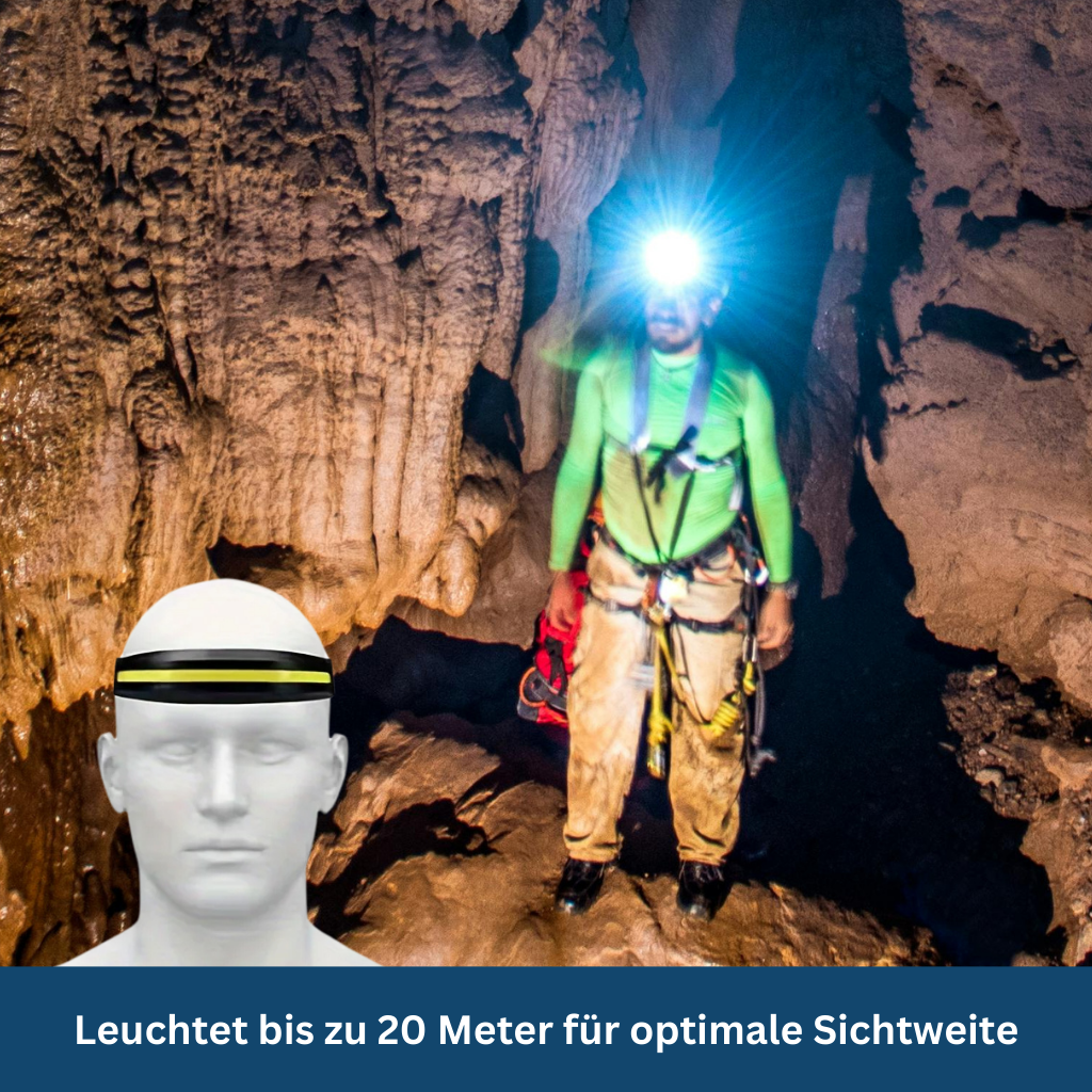 LED Headlight for Outdoor Use