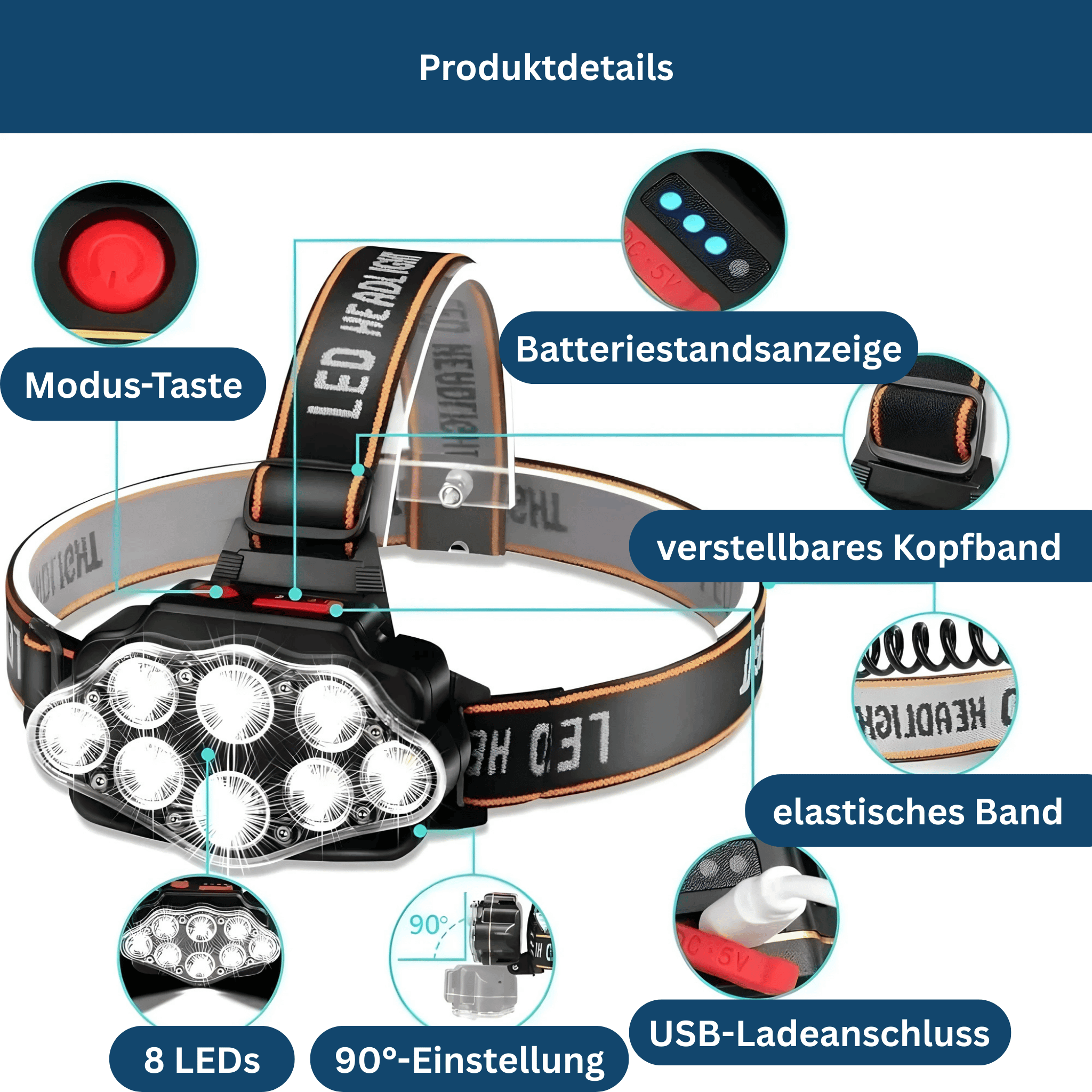 Night Activity Headlamp with LED Lighting