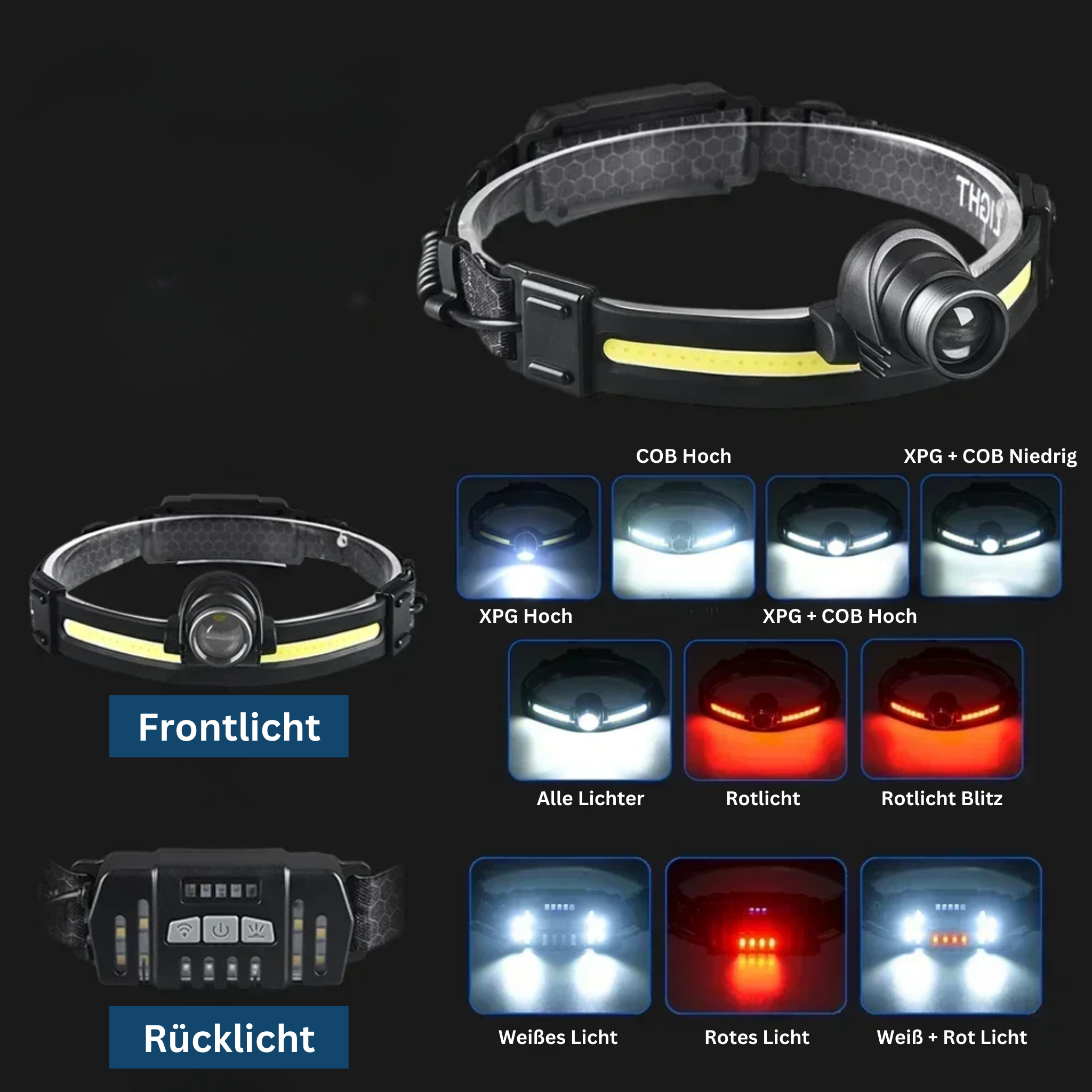 LED Headlamp for Outdoor Use