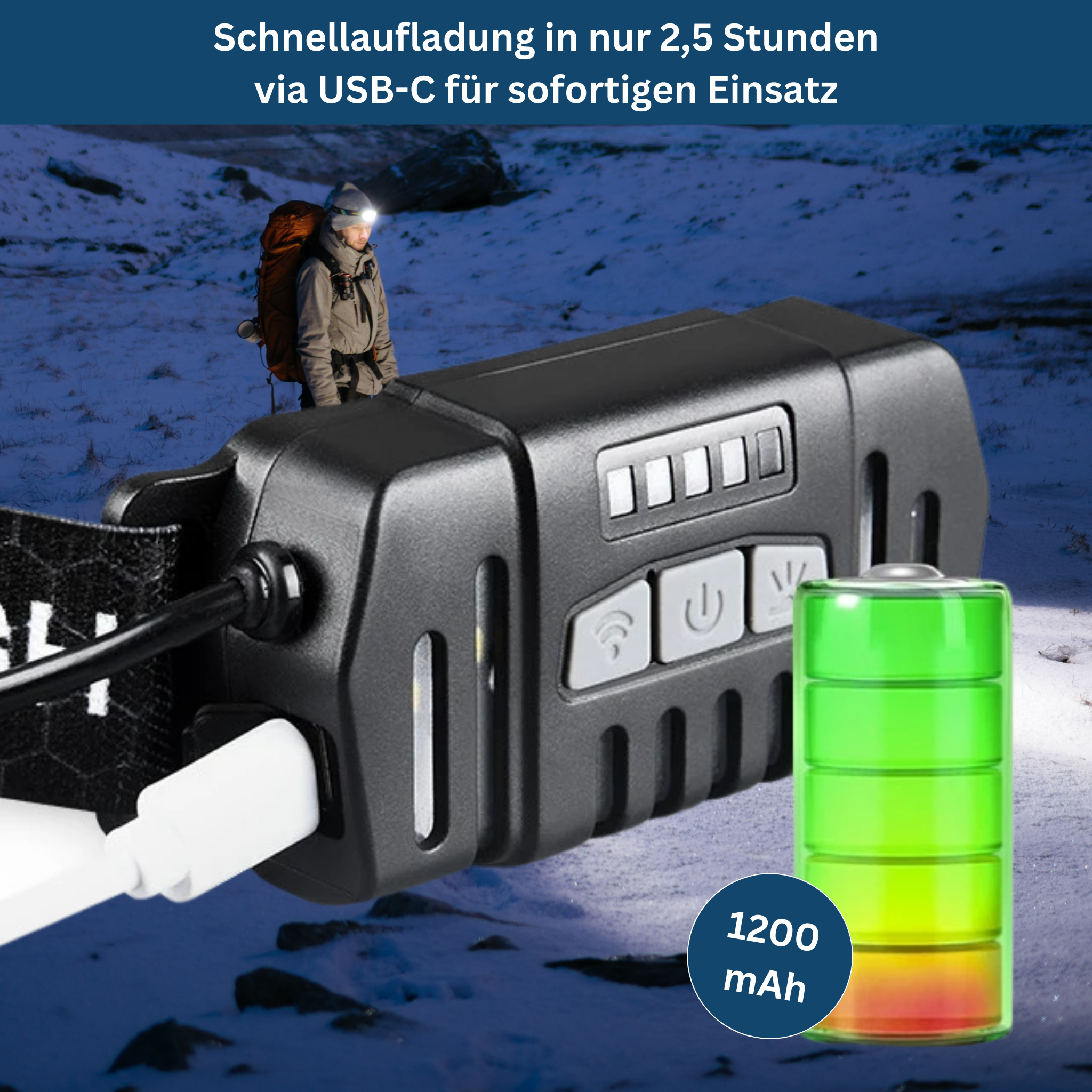 LED Headlamp for Outdoor Use