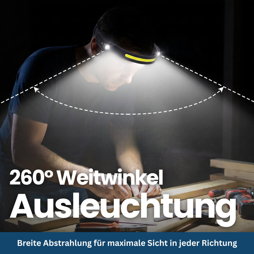Headlamp with LED Lighting for Enhanced Visibility
