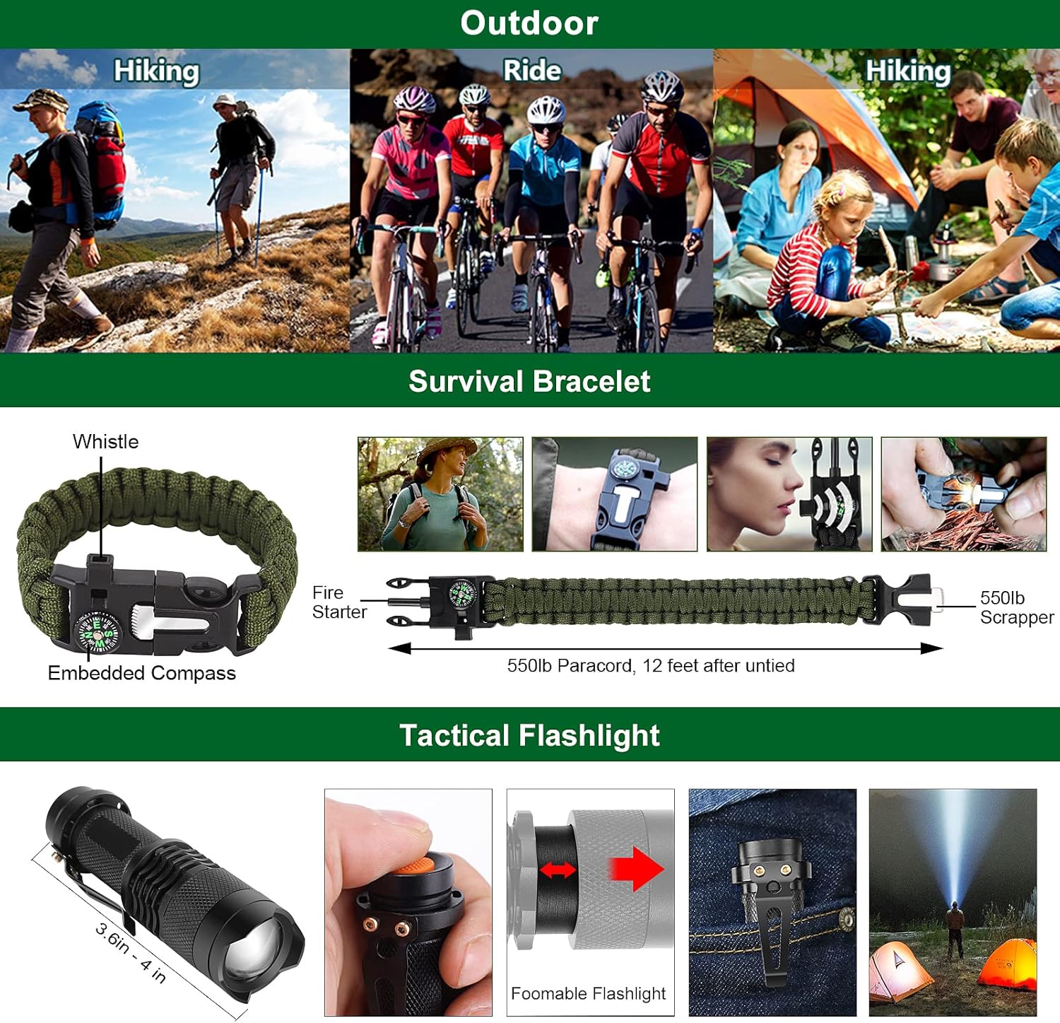 Survival Gear Kit for Outdoor Emergencies