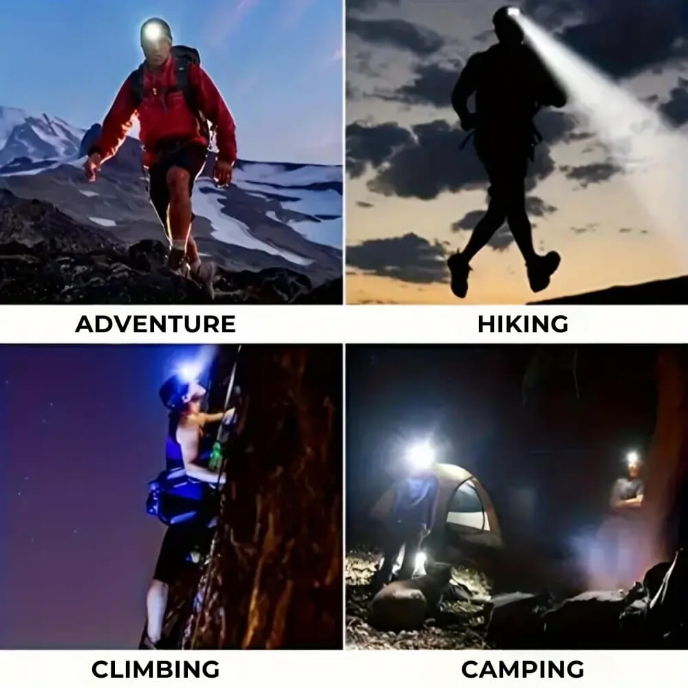 Rechargeable Headlamp for Outdoor Use with LED Lighting