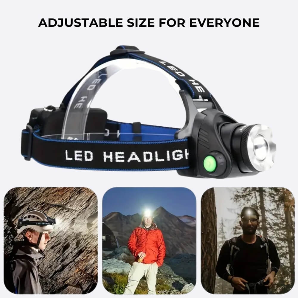 Rechargeable Headlamp for Outdoor Use with LED Lighting