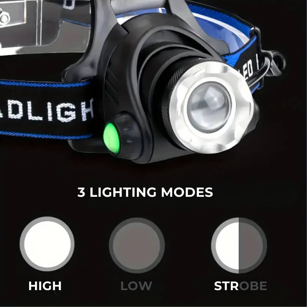 Rechargeable Headlamp for Outdoor Use with LED Lighting