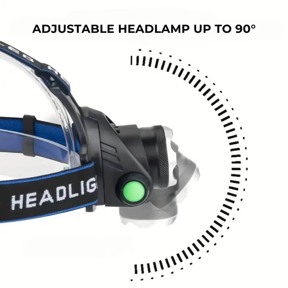 Rechargeable Headlamp for Outdoor Use with LED Lighting