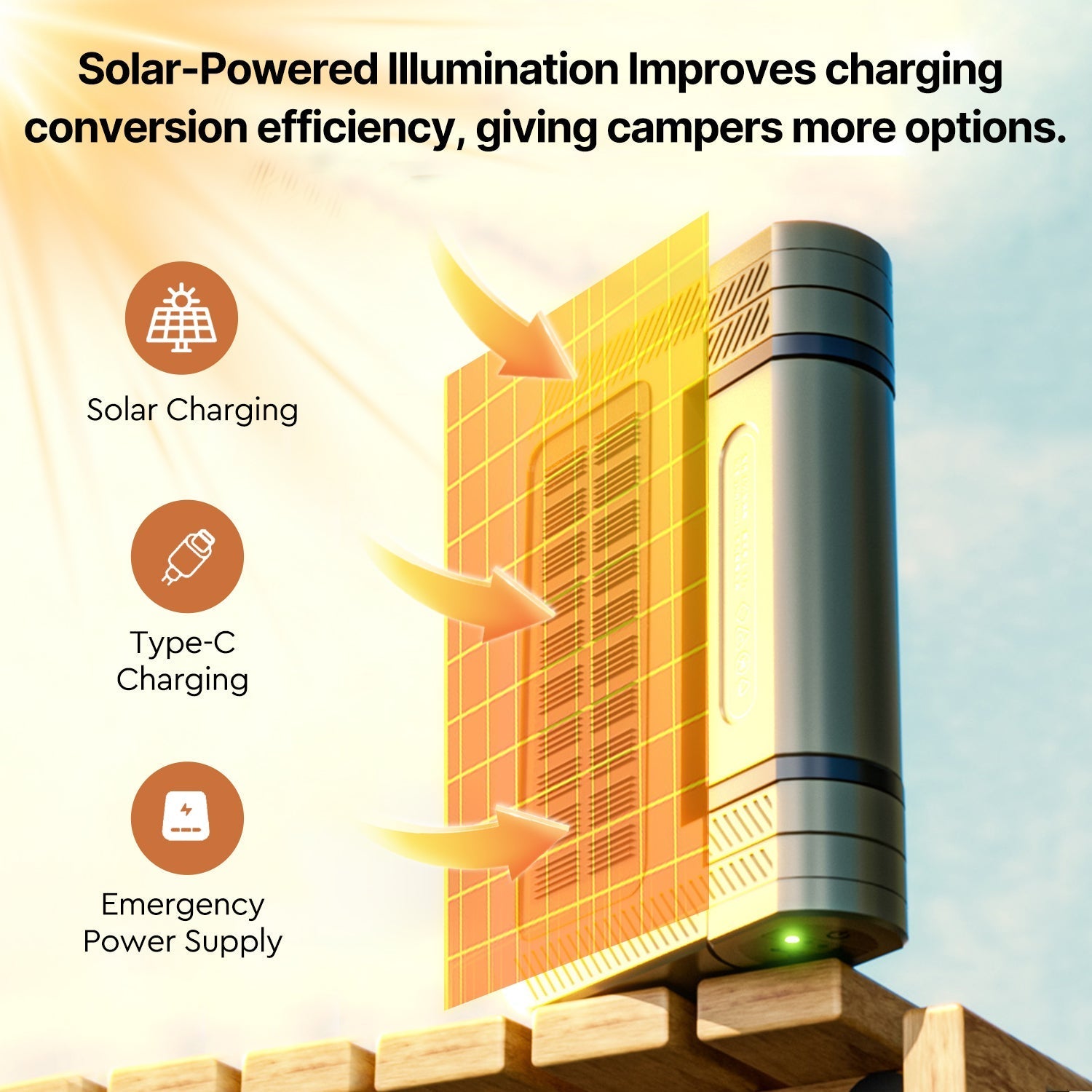 Rechargeable Flood Light with Solar Power and USB Charging